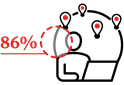 86% of 200 organisations reported having a formal short-term assignment policy
