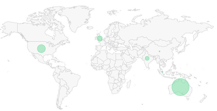 Global-map