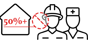 Transforming Workplace articles-icons_Over 50% of the workforce have no opportunity for remote work