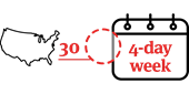 In the US and Canada, 30 organisations have signed up to trial a four-day workweek