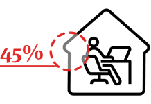 Transforming Workplace articles-icons_45% working remotely