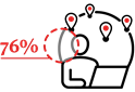 76% of employers in a recent PwC survey intended to limit remote working to locations