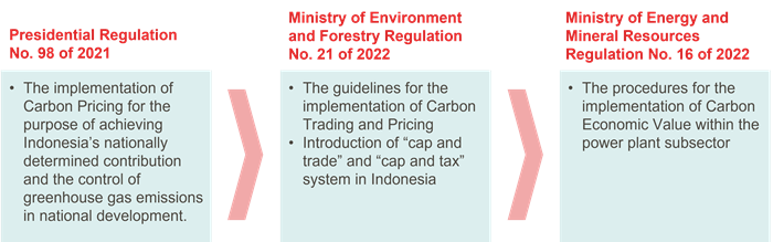 AU_55064_Legal Update__Diagram