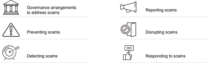 61257_AU_scams article graphics 2.3