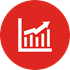High income threshold