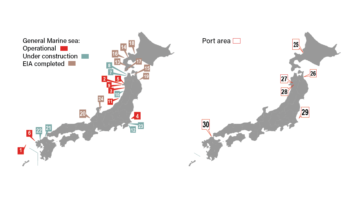 japan-offshore-wind-projects