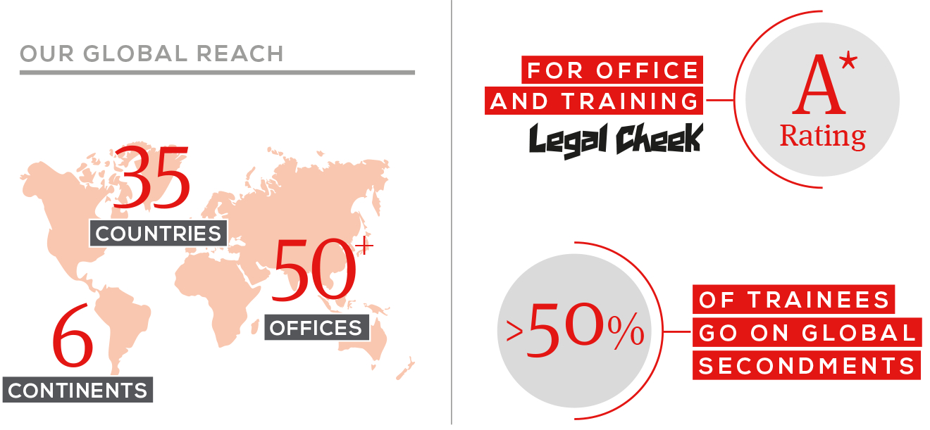 global-reach-numbers-map