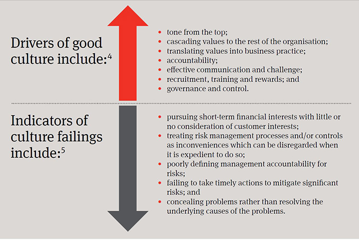 1603_Managing corporate culture_2