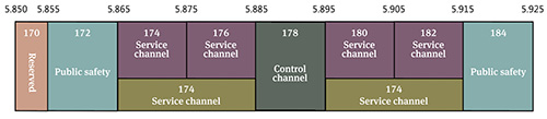 Autonomous vehicles - pic-for-page-20_2