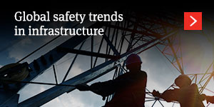  Global safety trends 