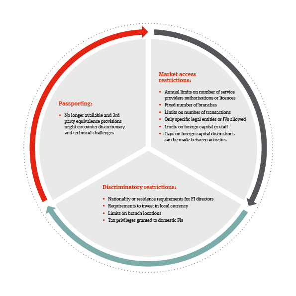 Asset management quarterly