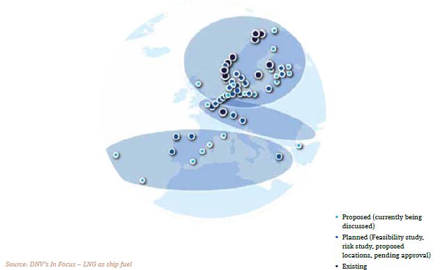 European energy infrastructure opportunities