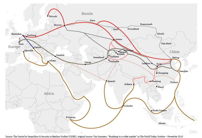 Nexus The Belt & Road