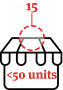 09 Transforming Workplace articles-icons_median for franchise systems with under 50 units was 15