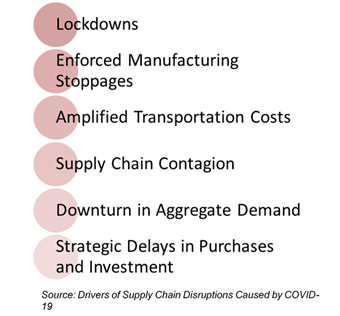 Changing global framework graphic