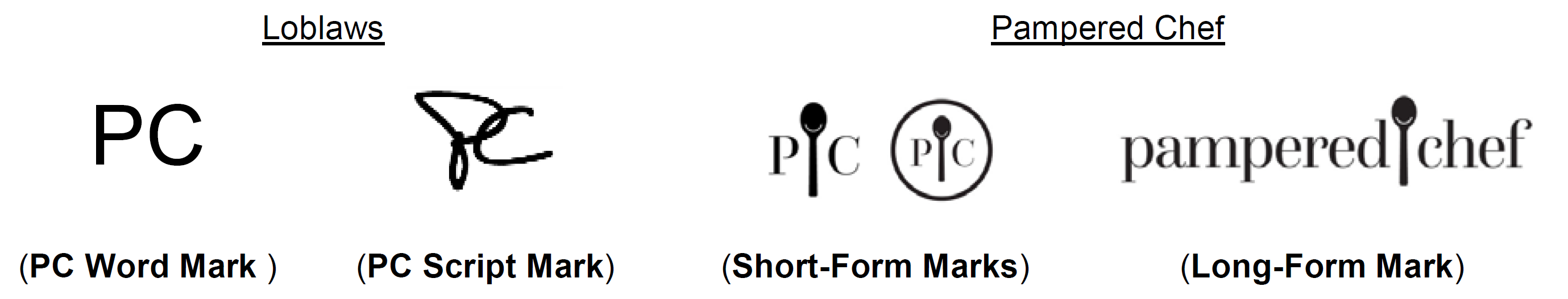 pc and pampered chef trademark logos
