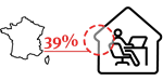 Transforming Workplace articles-icons_France 39%