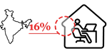 Transforming Workplace articles-icons_India 16%
