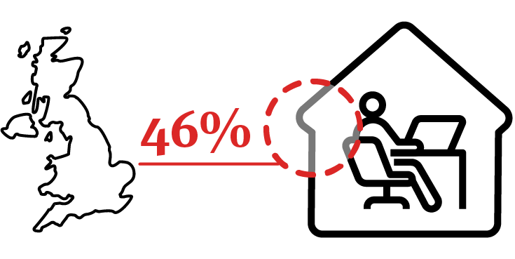 Transforming Workplace articles-icons_UK 46%