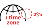 Transforming Workplace articles-icons_1 time zone- 2%