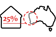 Transforming Workplace articles-icons_25% Australian workforce work in a remote location