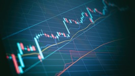 financial chart