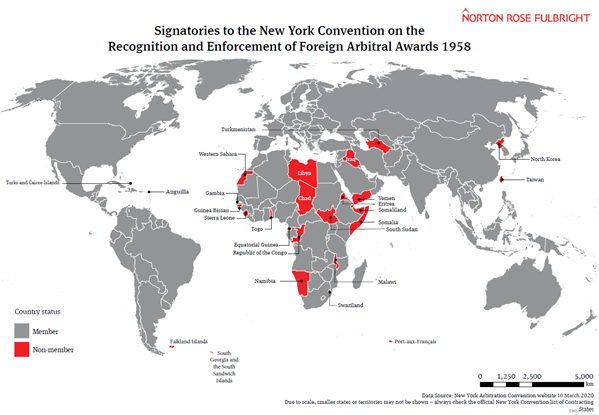 ethiopia joins the new york convention diagram