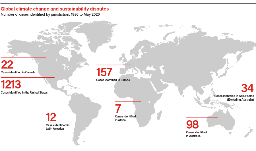 Climate change and sustainability disputes risk map