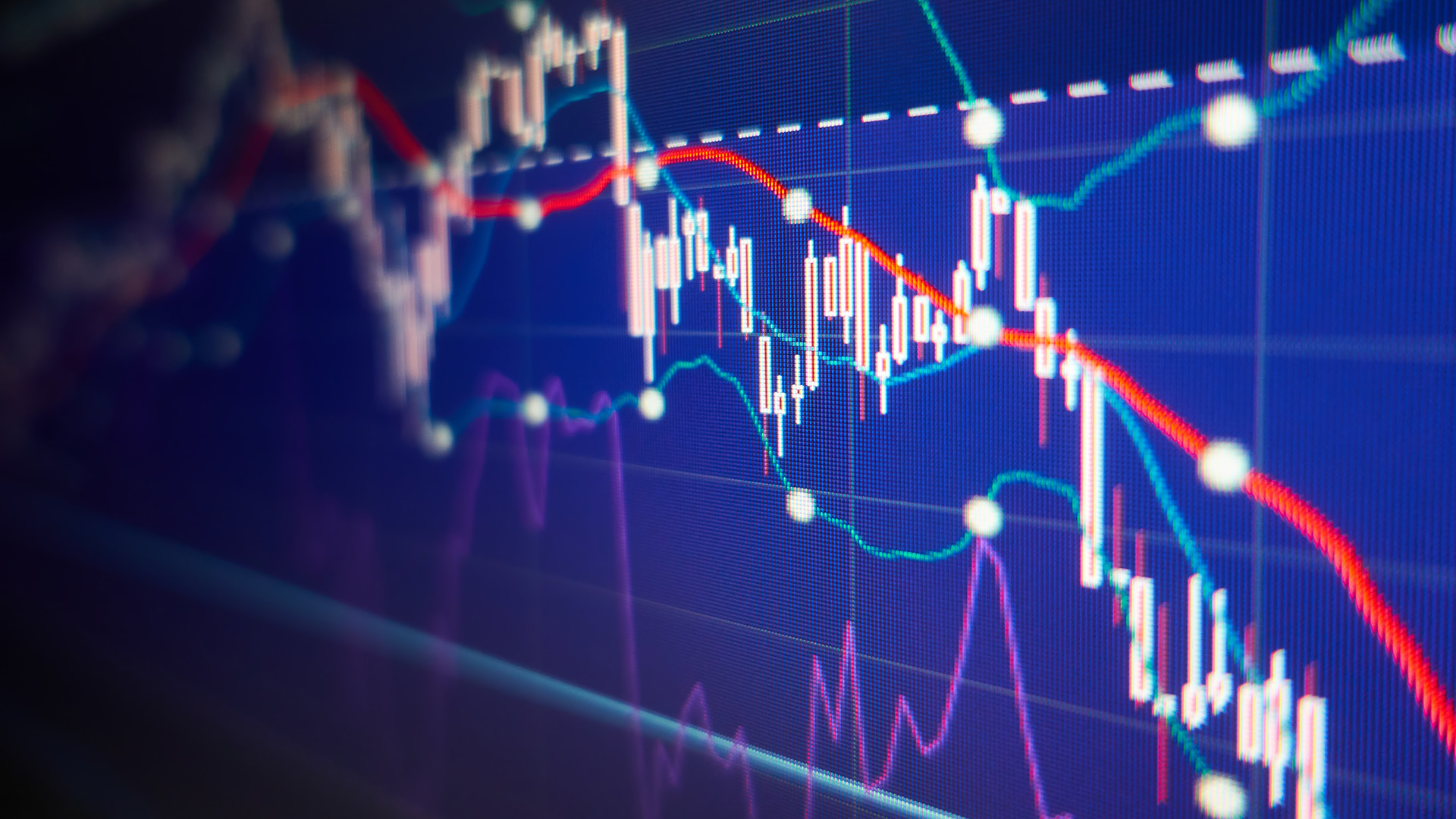 Stock market graphs and charts