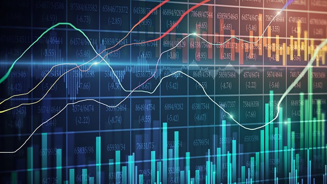 Financial charts