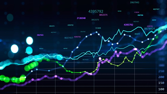 Purple and green financial chart